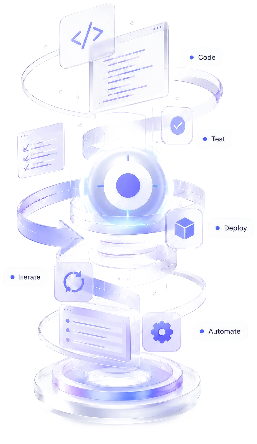 コードを書く・テスト・デプロイ・改善までを自動でこなす AI エージェントのパイプライン